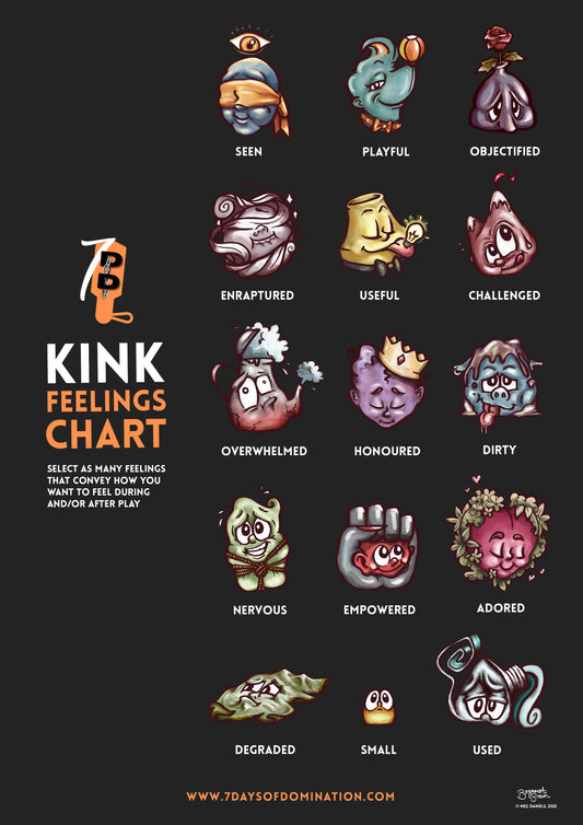 Kink Feelings Chart Magnet